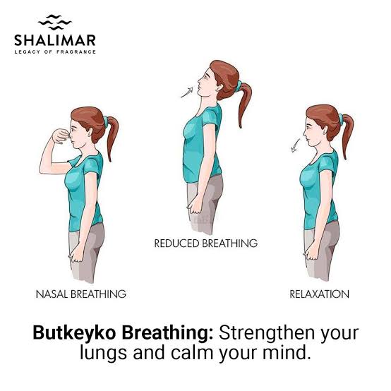 Buteyko